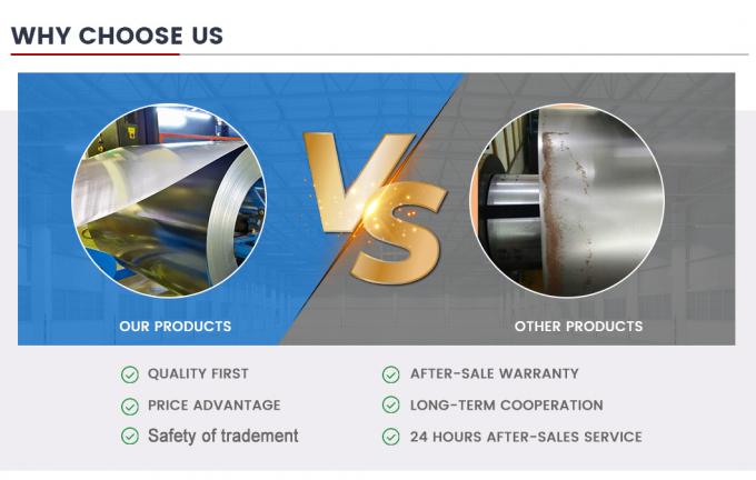 OEM कोल्ड रोल गैल्वेनाइज्ड स्टील कॉइल ASTM A36 A50 A572 A992 Z120 Z275 6