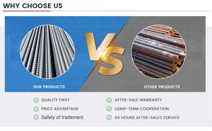 ASTM A615 A615m A706 A706W Gr40 Gr60 Gr70 Gr75 Gr80 कंक्रीट के लिए कार्बन स्टील रिफाइनिंग रेबर 6