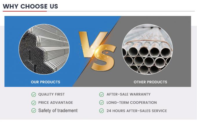 ASTM A53/A106 Gr. B/JIS DIN/A179/A192/A333 X42/X52/X56/X60/65 X70 स्टेनलेस/ब्लैक/गल्वानाइज्ड/राउंड गल्वानाइज्ड स्टील पाइप 6